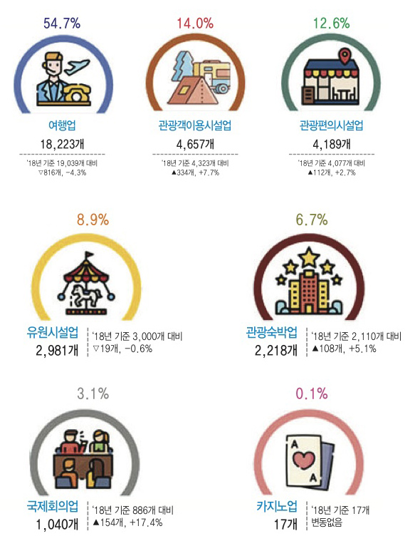 뉴스 사진